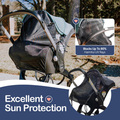 IntiMom Stroller Sun Shade clip-on design enables quick, secure attachment during outings.