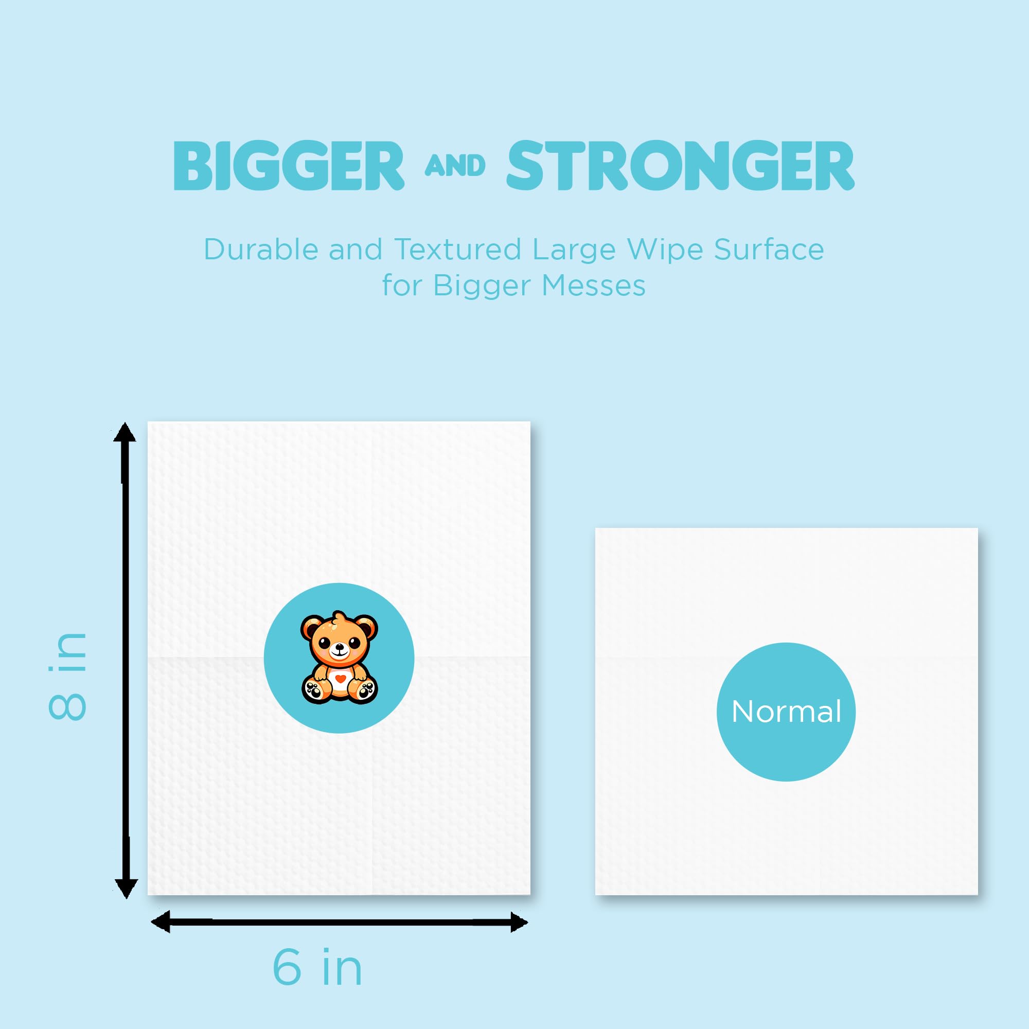 Ioly's Baby Wipes designed for diaper changes and newborn care on the go.