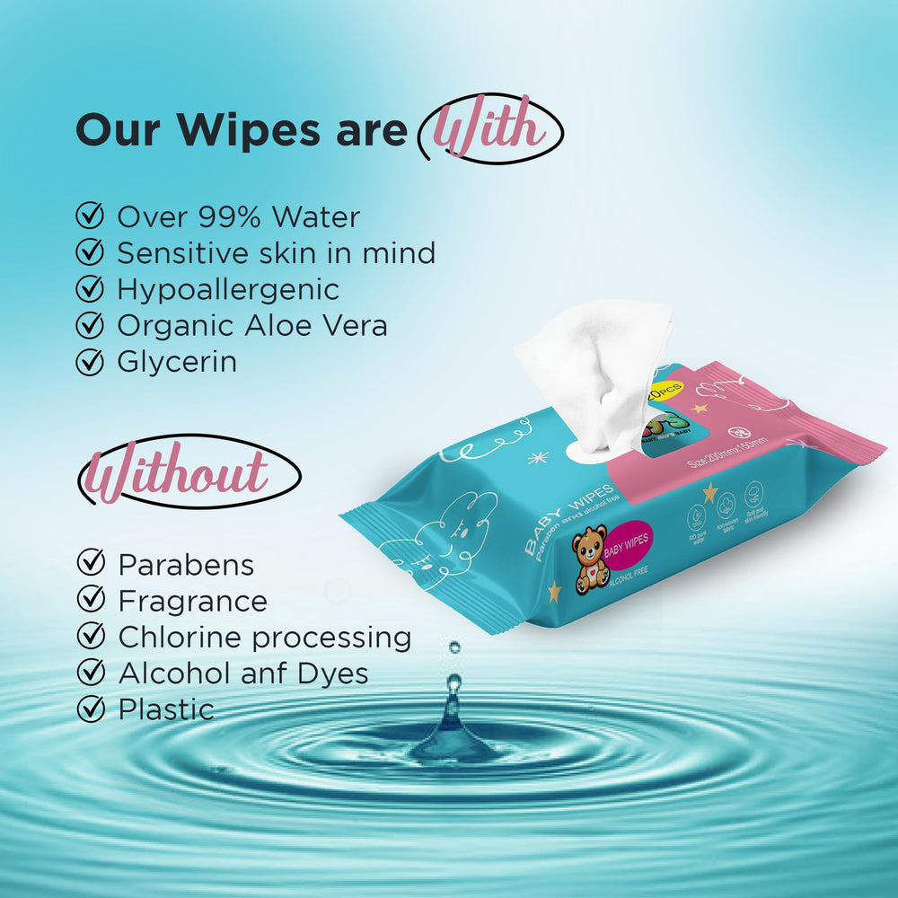 Ioly's unscented wipes travel pack back view showing compact design for bags.