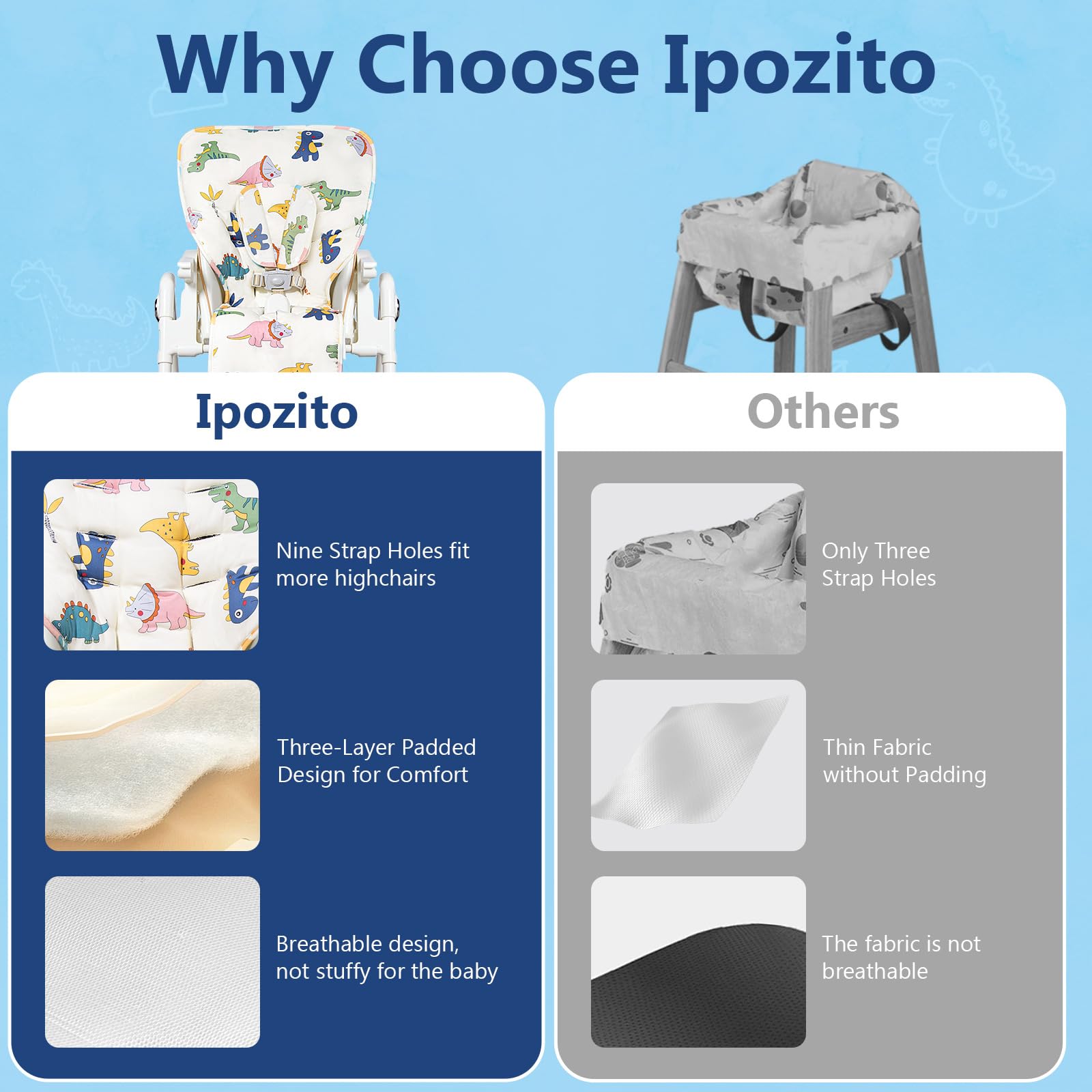 IPOZITO high chair cover easy-install for fast setup between meals.