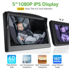 IPOZITO IPS display adjusts brightness for clear viewing in varying light.