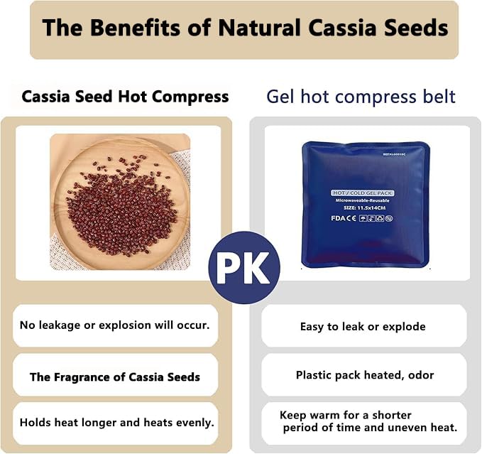 ISANPAN cassia seed pack warming in microwave for quick soothing warmth.