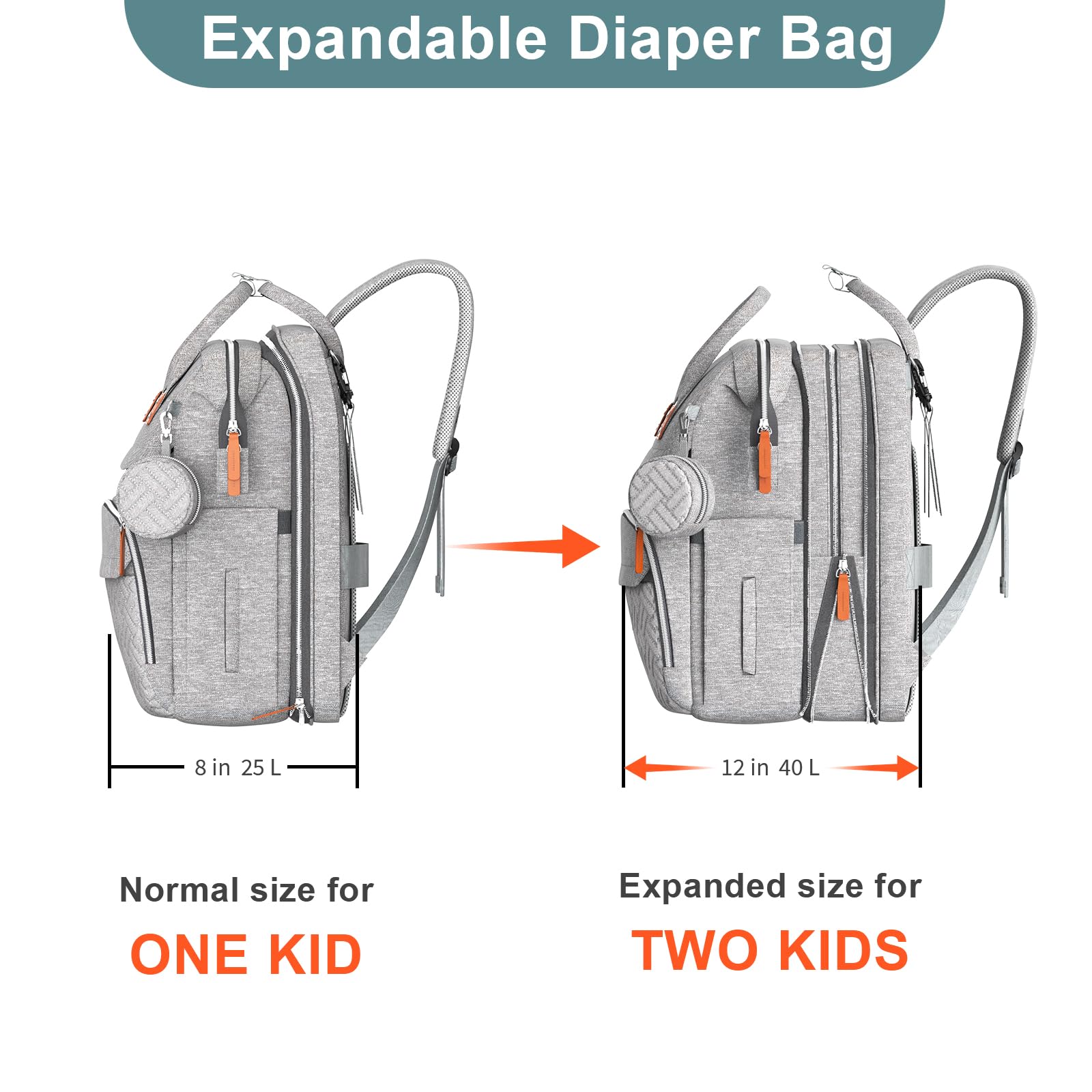 ISMGN diaper bag backpack insulated bottle pockets keeping bottles warm or cold