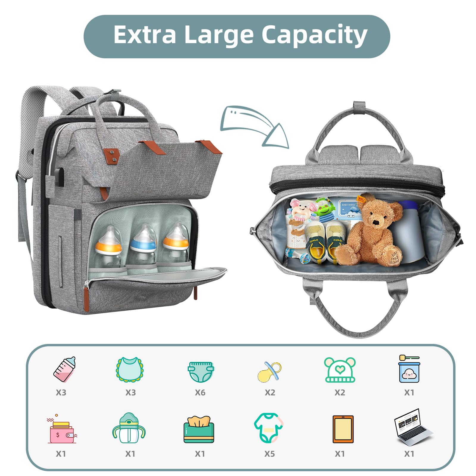 ISMGN Diaper Bag Backpack insulated bottle pockets keep feeds at the right temperature.