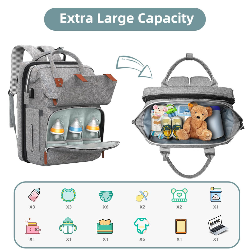 ISMGN Diaper Bag Backpack insulated bottle pockets keep feeds at the right temperature.