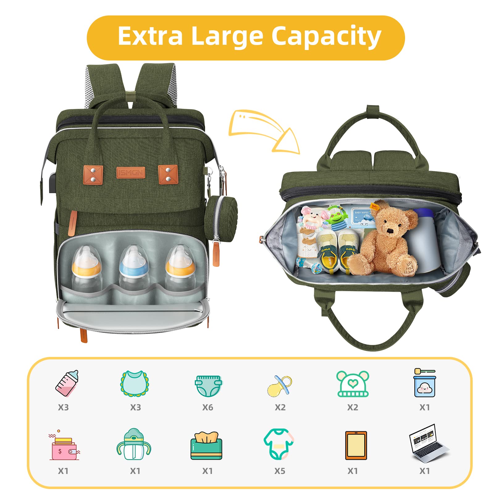 ISMGN diaper bag backpack main compartment opened for quick access to essentials.