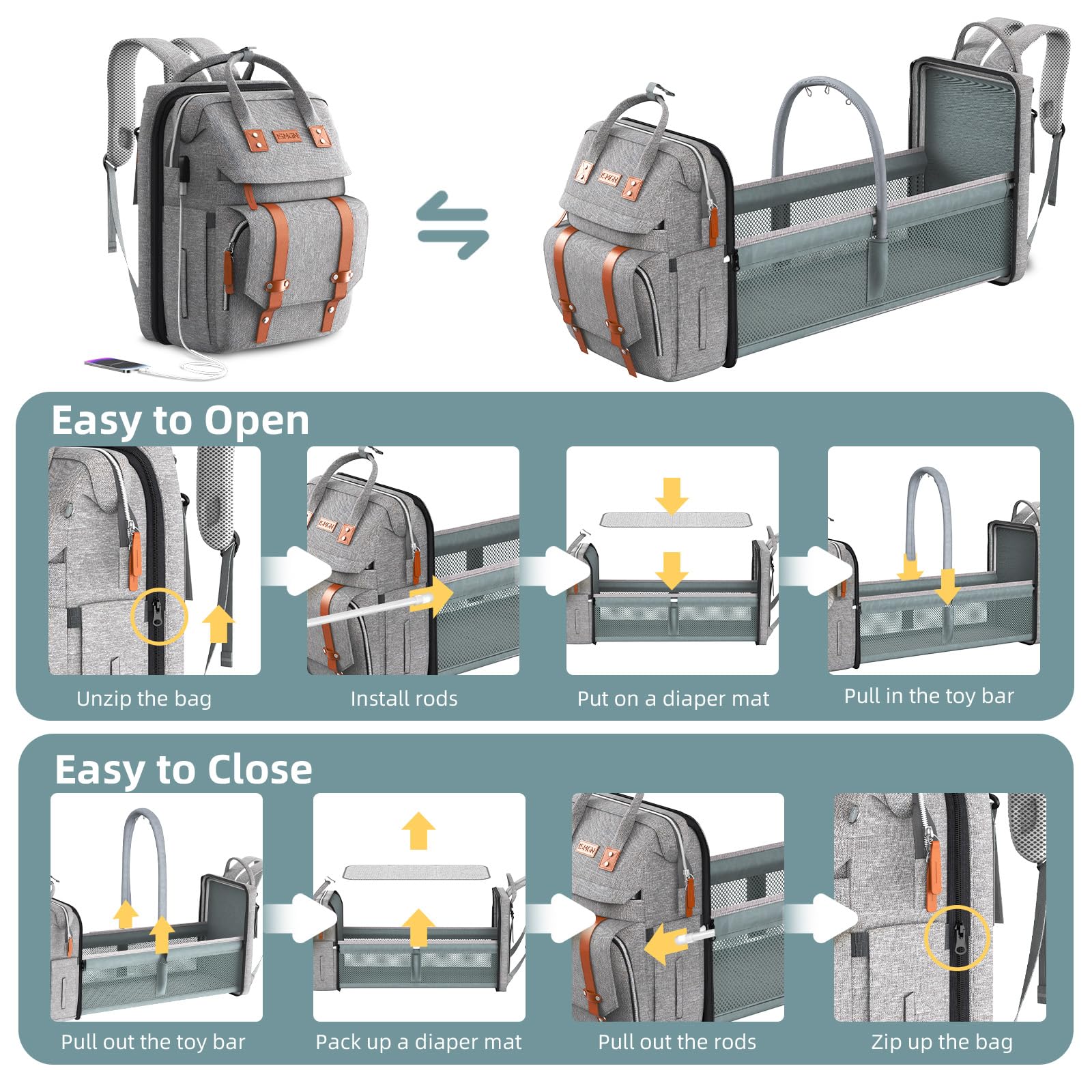 ISMGN Diaper Bag Backpack USB port supports on-the-go charging.