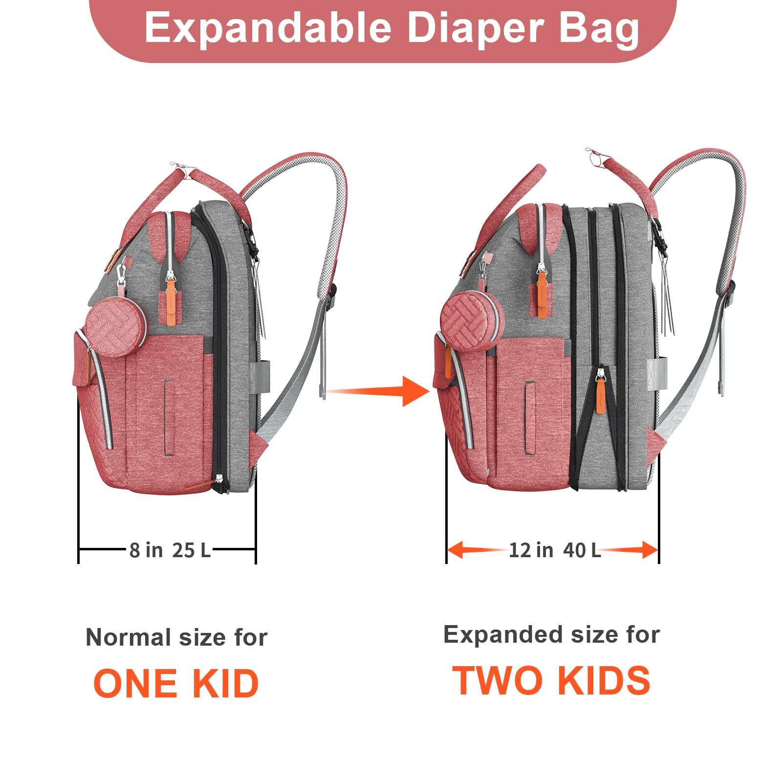 ISMGN Extra Large Diaper Bag Backpack PinkGrey, two-compartment layout keeps essentials organized