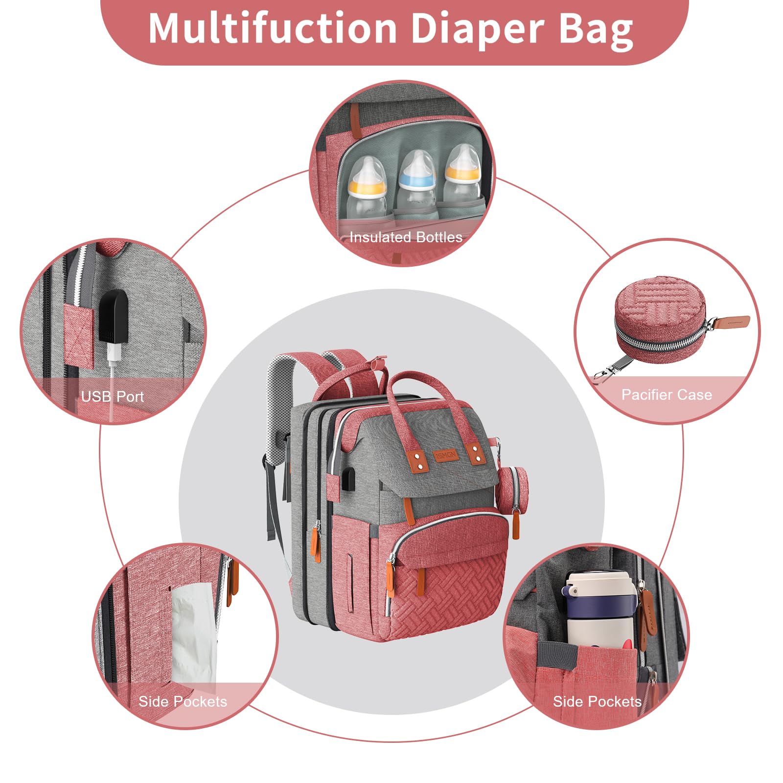 ISMGN Extra Large Diaper Bag Backpack PinkGrey, durable water-resistant fabric protects contents