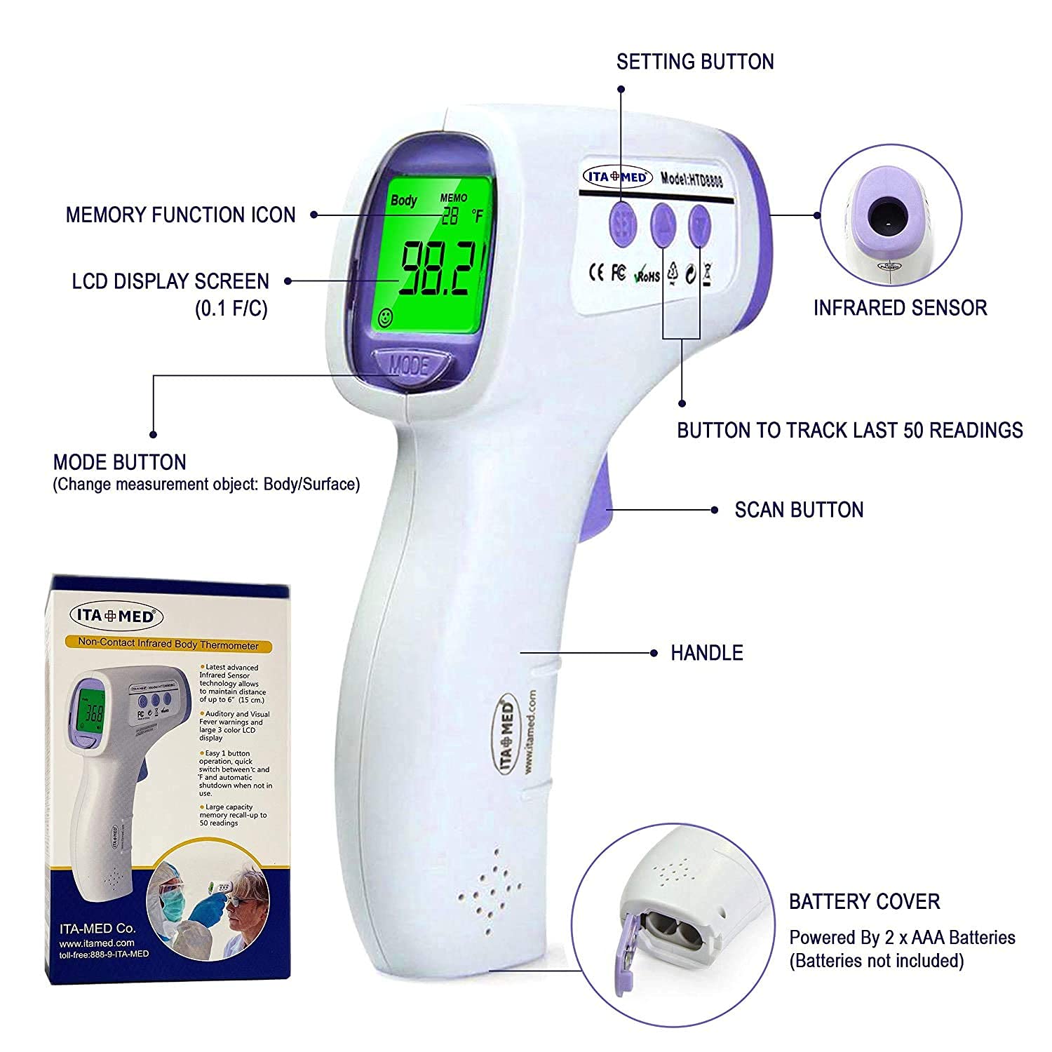ITA-MED thermometer with batteries included ready to use in seconds
