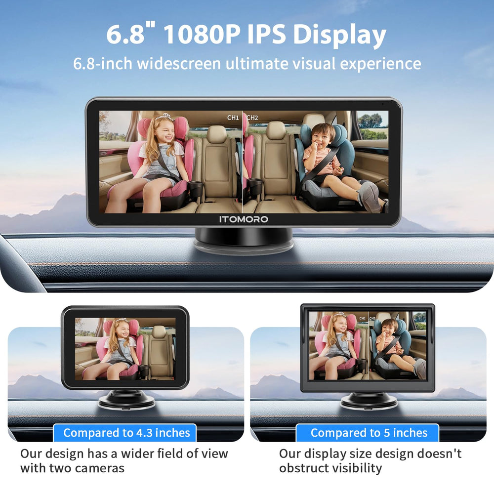 Itomoro 149-degree wide-angle lens covers rear seats for full visibility