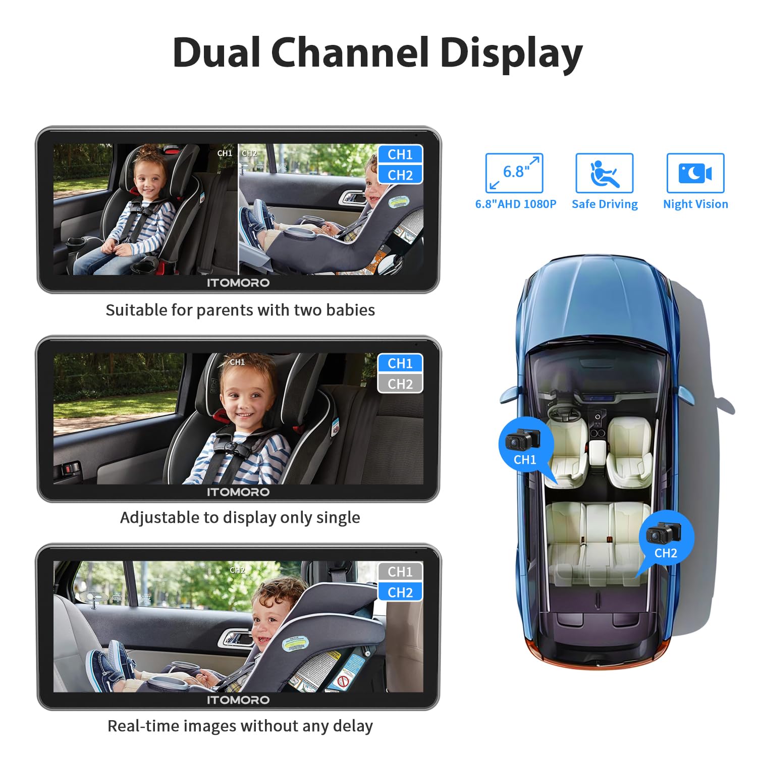 Itomoro 6.8-inch ultra-wide display provides a broad, clear view