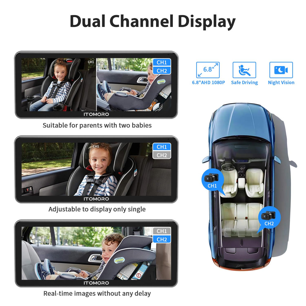 Itomoro 6.8-inch ultra-wide display provides a broad, clear view