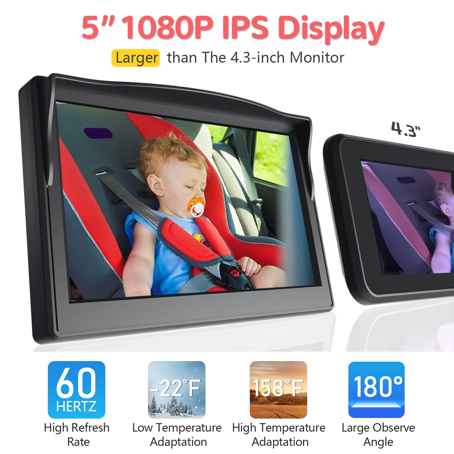 Itomoro camera with 360-degree rotation for perfect framing