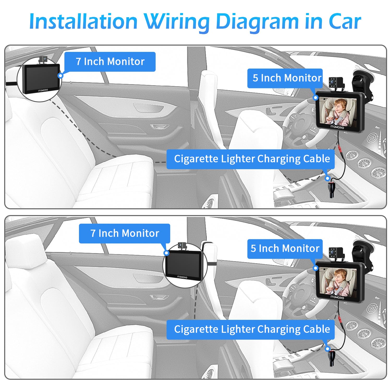 Itomoro dual-screen design supports interaction and playback on the go.