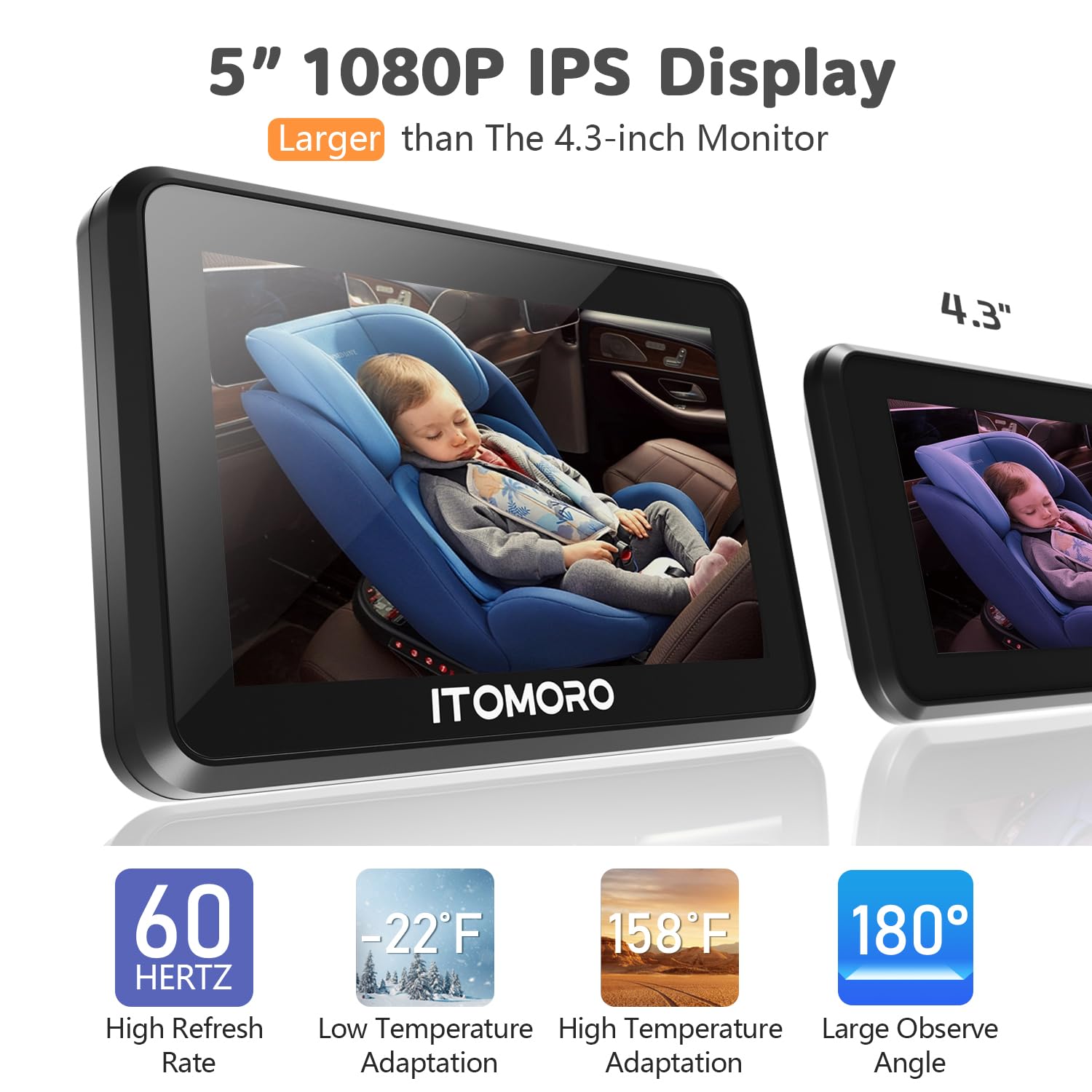 Itomoro Baby Car Camera 360° rotation enables flexible viewing angles while driving.