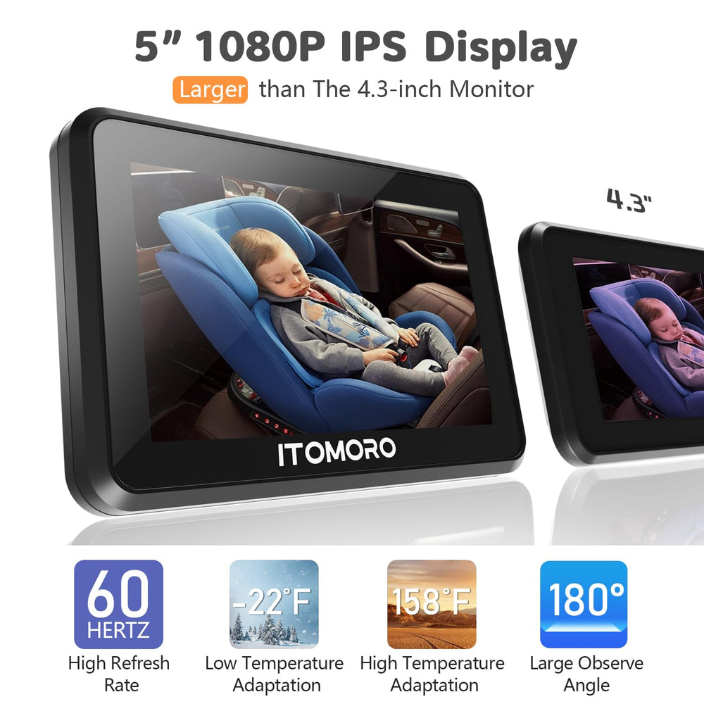 Itomoro Baby Car Camera 360° rotation enables flexible viewing angles while driving.