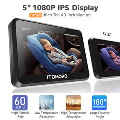 Itomoro Baby Car Camera 360° rotation enables flexible viewing angles while driving.