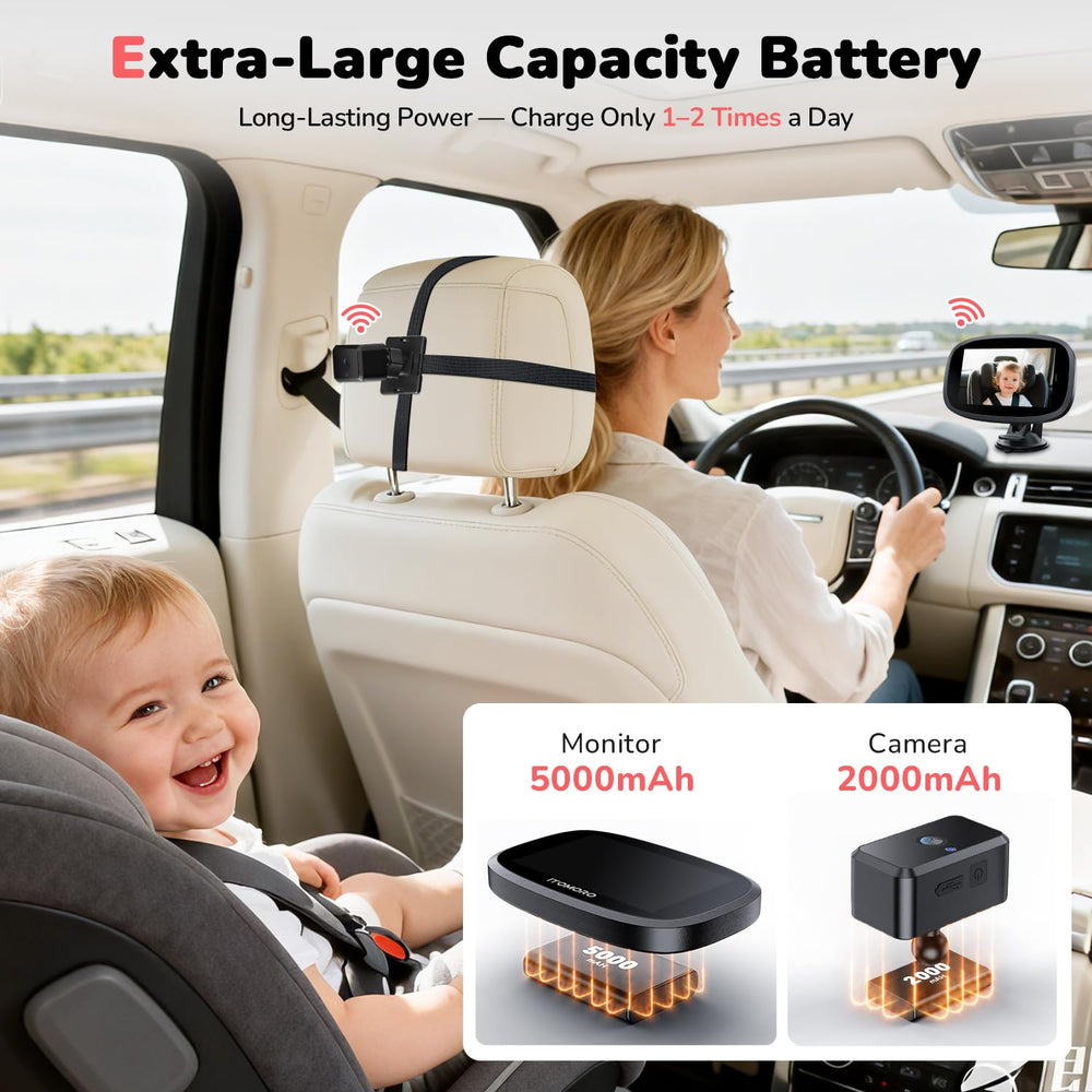 Itomoro baby monitor with night vision 940nm for low-light road use.