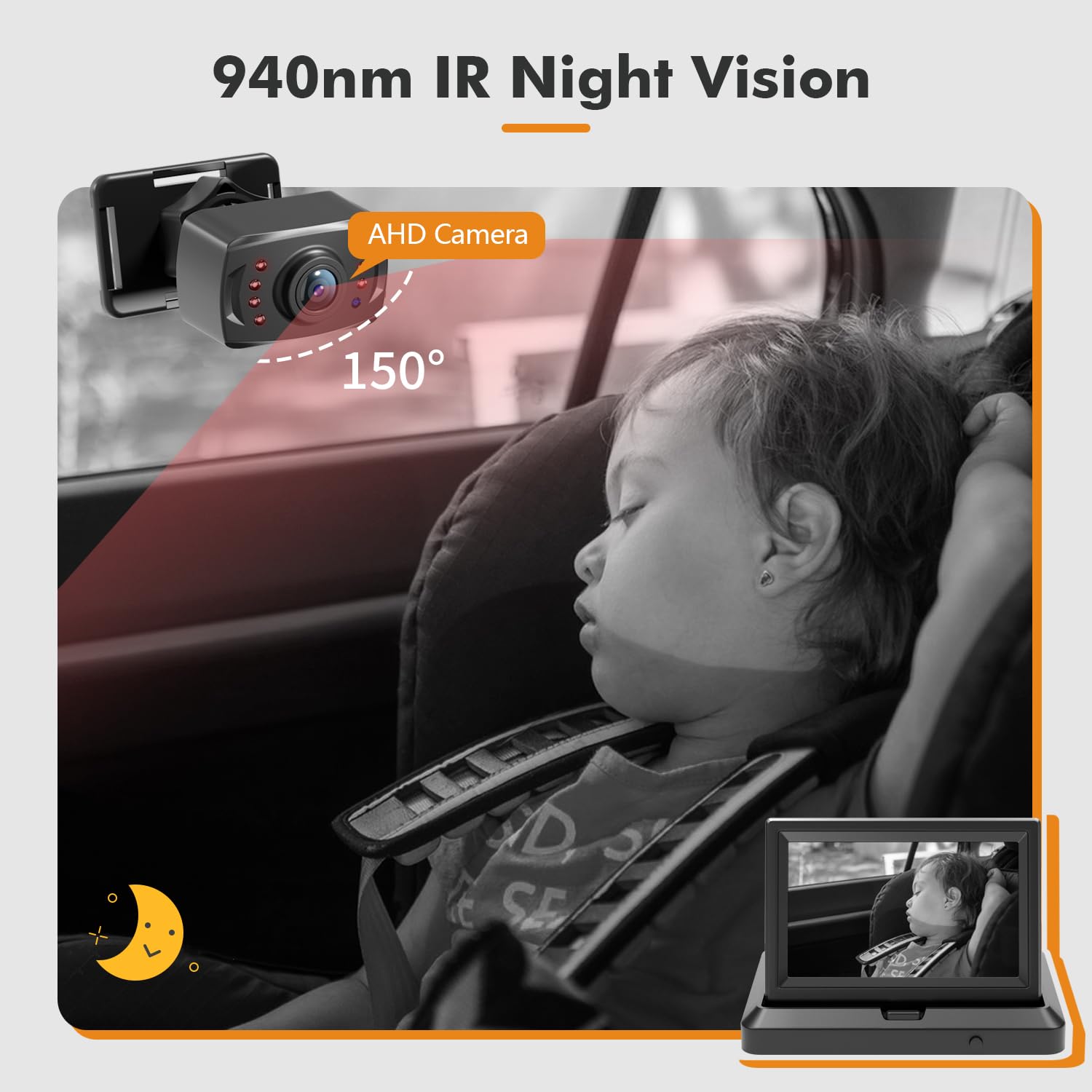 Itomoro adjustable brightness/contrast/saturation for day and night viewing.