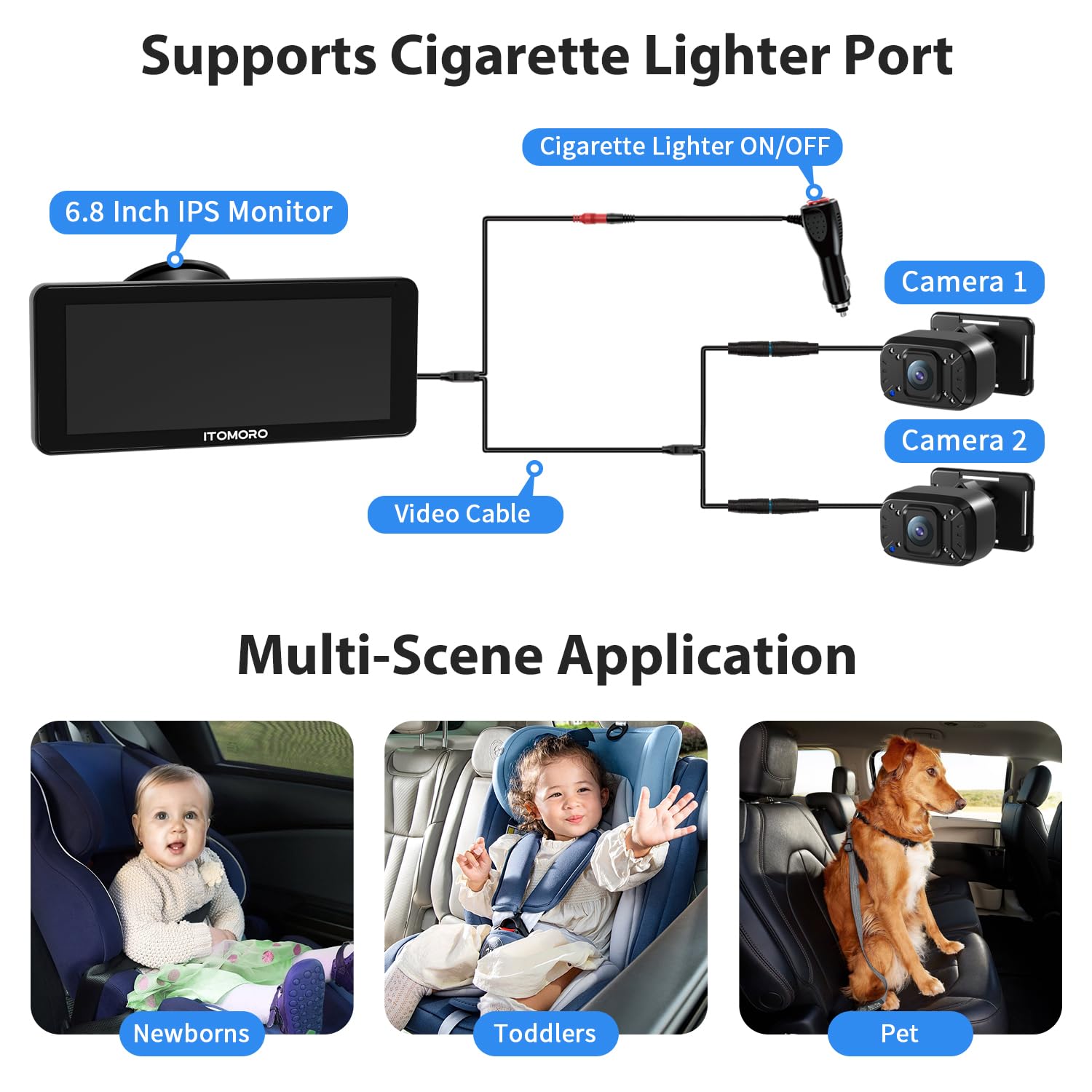 Itomoro back-seat monitor setup fits most cars for flexible use