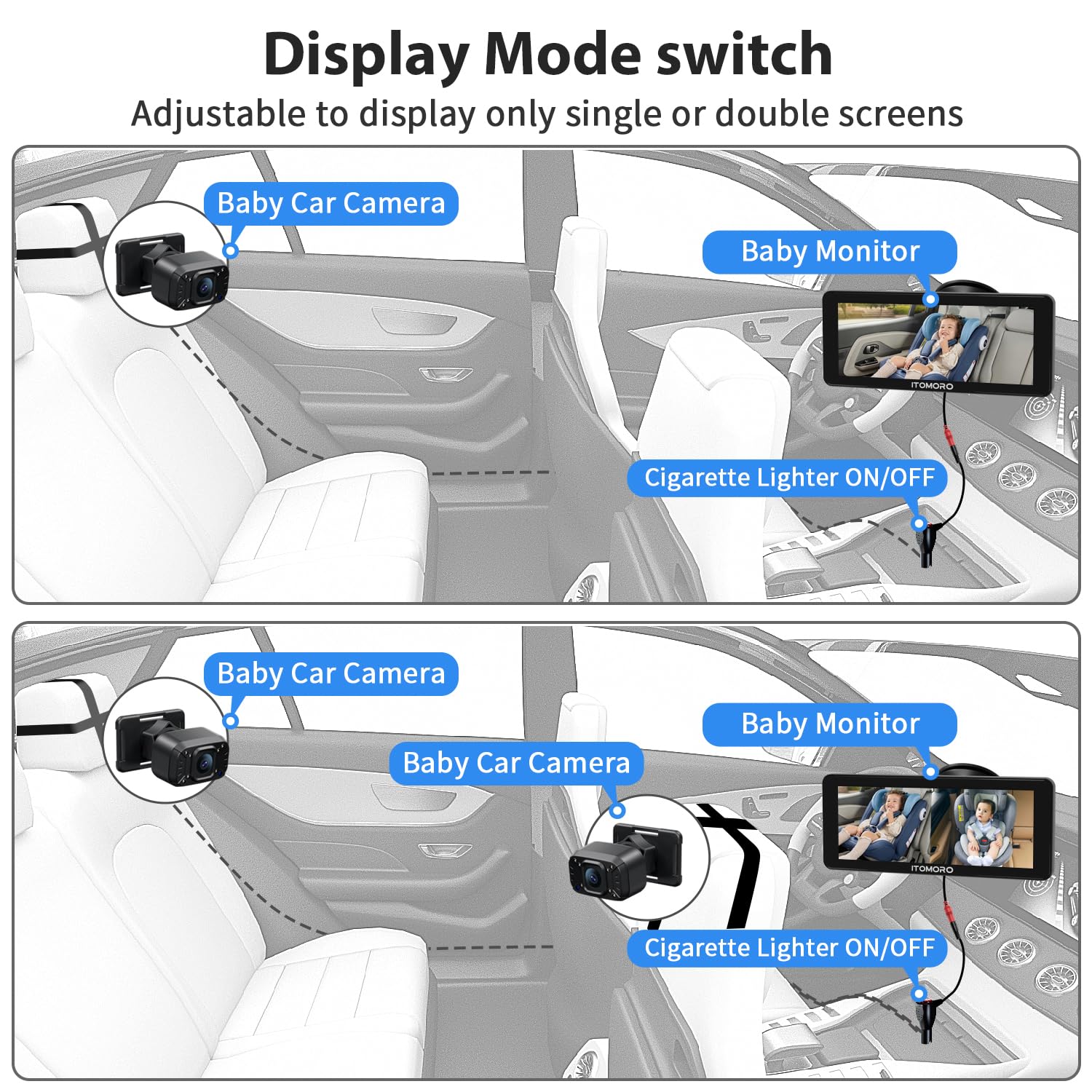 Itomoro easy-install headrest mount for quick, tool-free setup