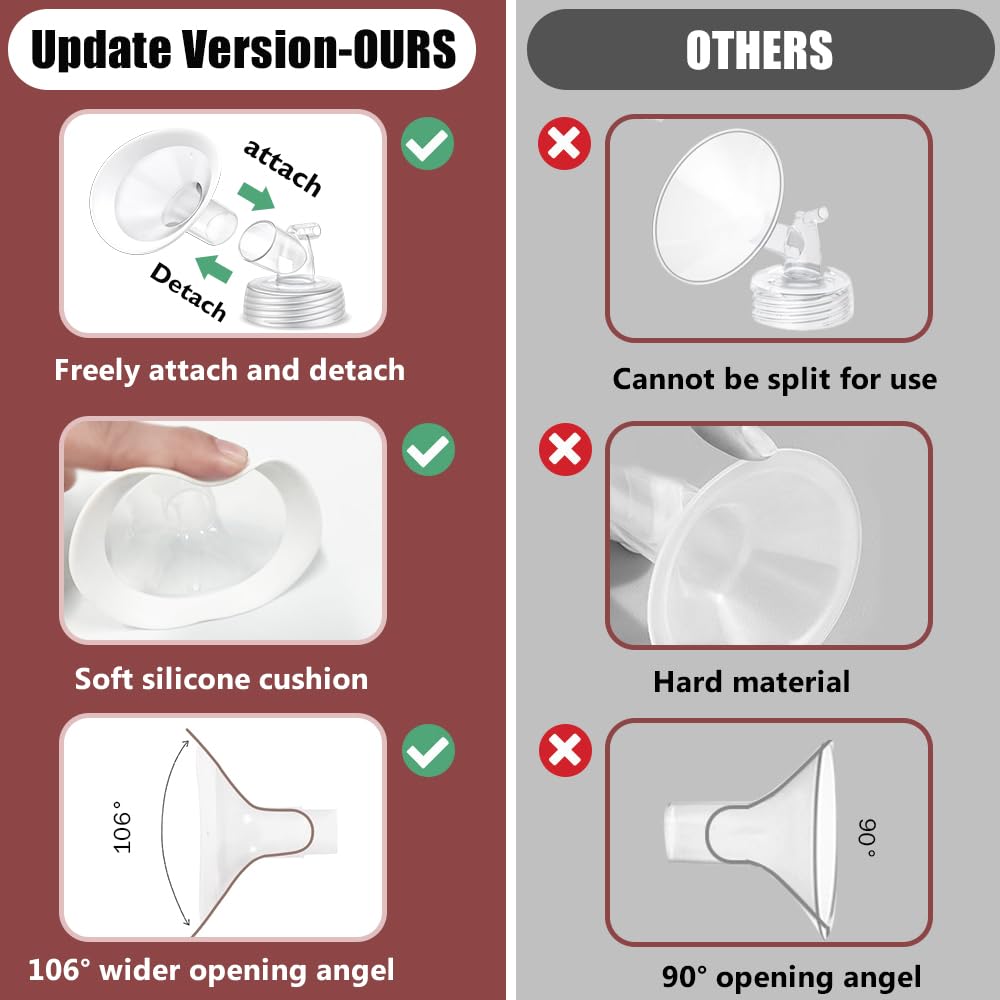 IVARONAL 106-degree opening provides broader coverage for larger breasts