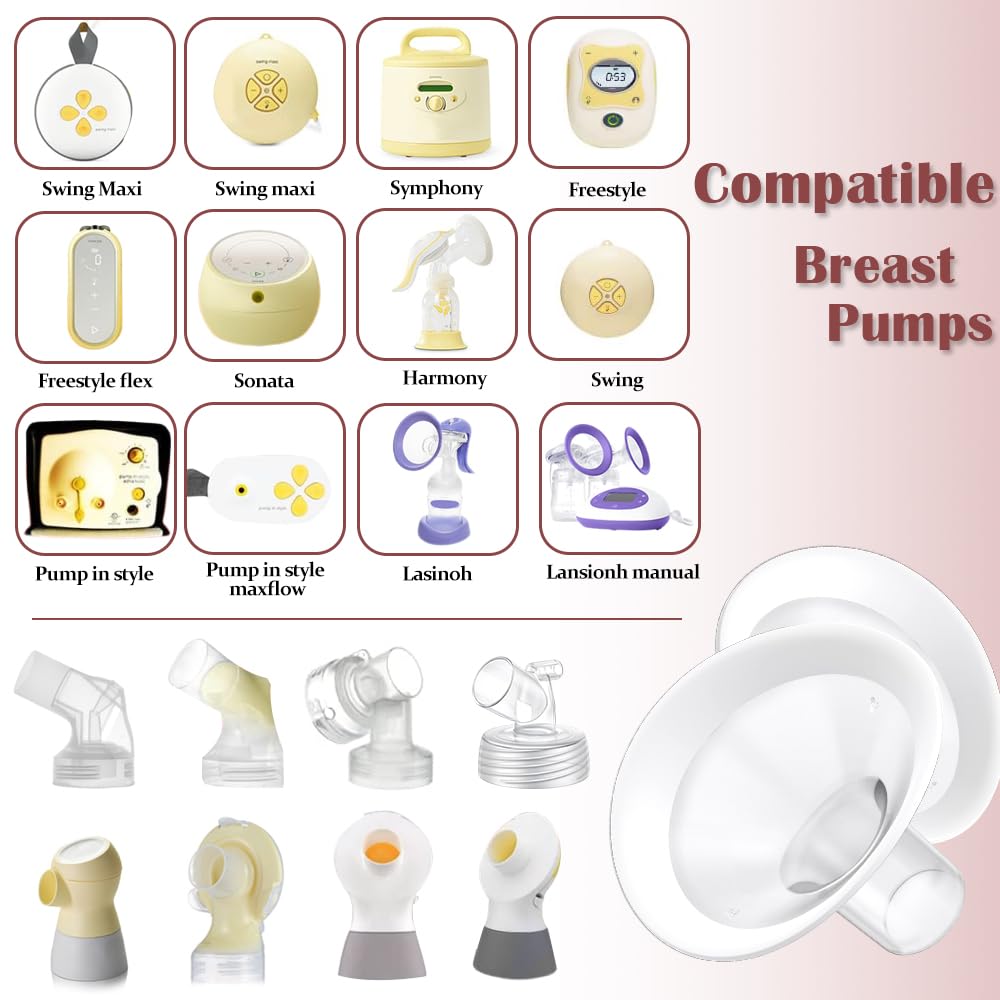 IVARONAL 106-degree opening flange provides a wider fit for varied breast shapes.