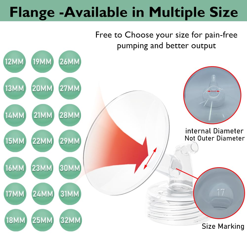 IVARONAL 13mm flange double-pack demonstrates easy replacement and lasting comfort