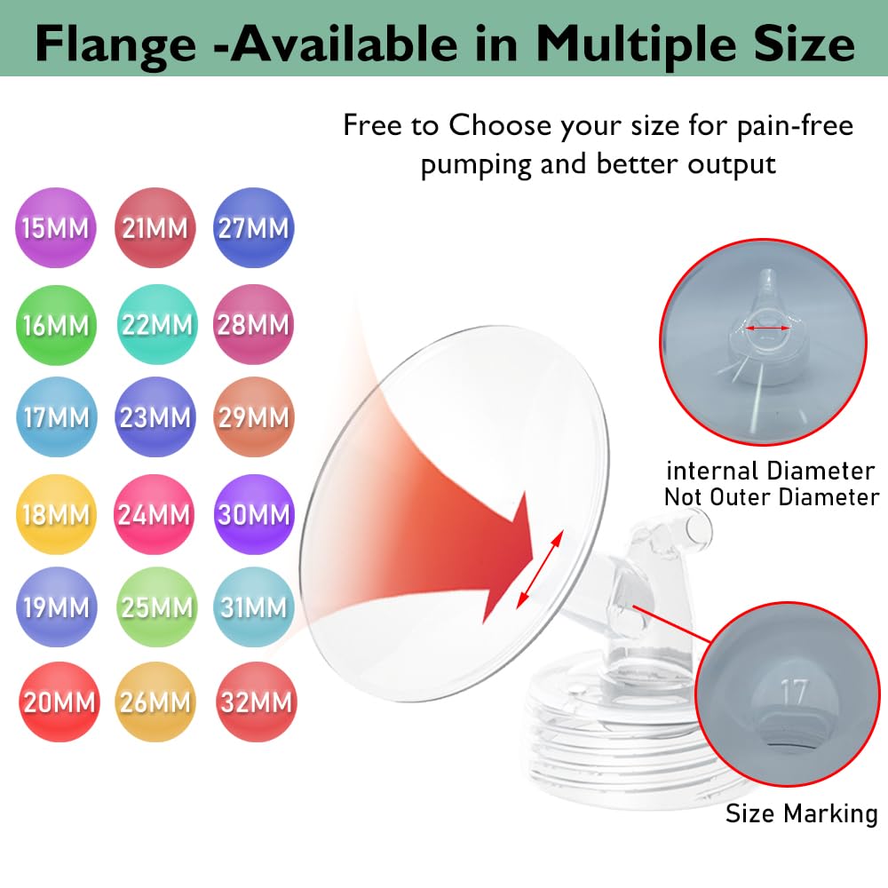IVARONAL 32mm flange compatible with Synergy Gold and other pumps for reliable replacements.