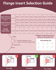 IVARONAL 19mm flange inserts compatible with Elvie for a better fit