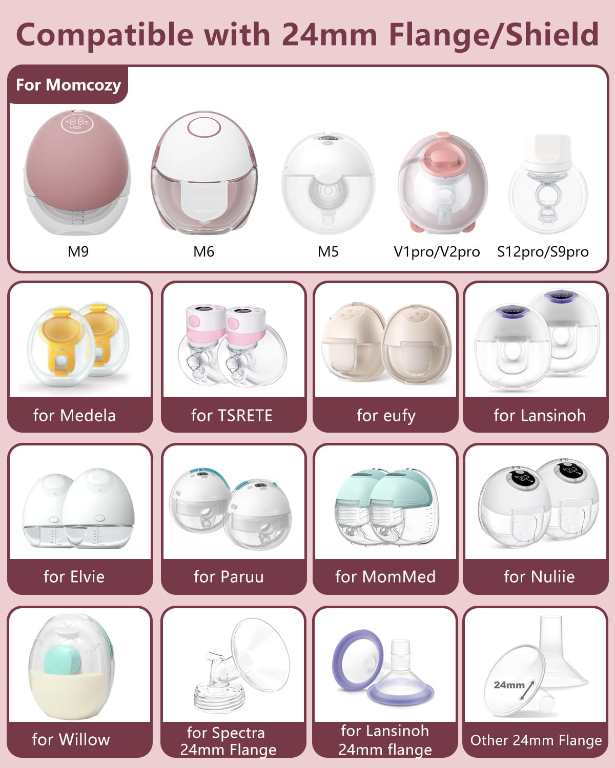 IVARONAL 19mm flange inserts compatible with Spectra and Medela for efficient pumping