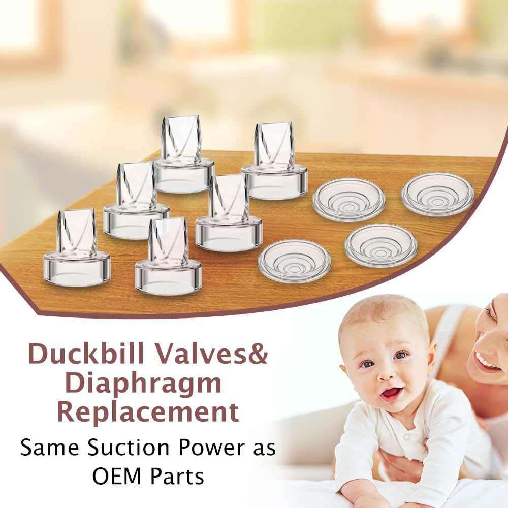 IVARONAL BPA-free silicone ensures safe daily use