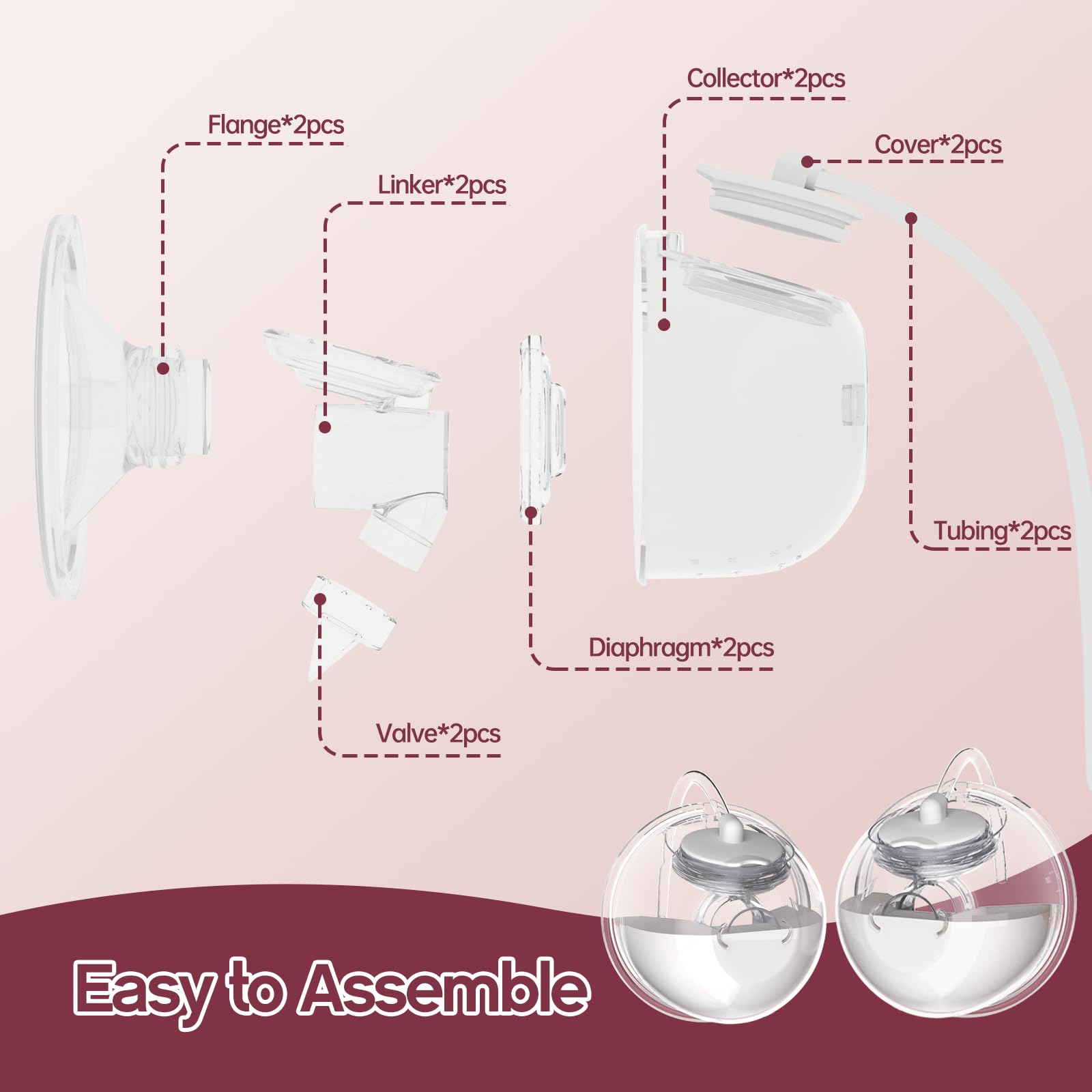 IVARONAL CaraCups linker connects parts for quick setup.