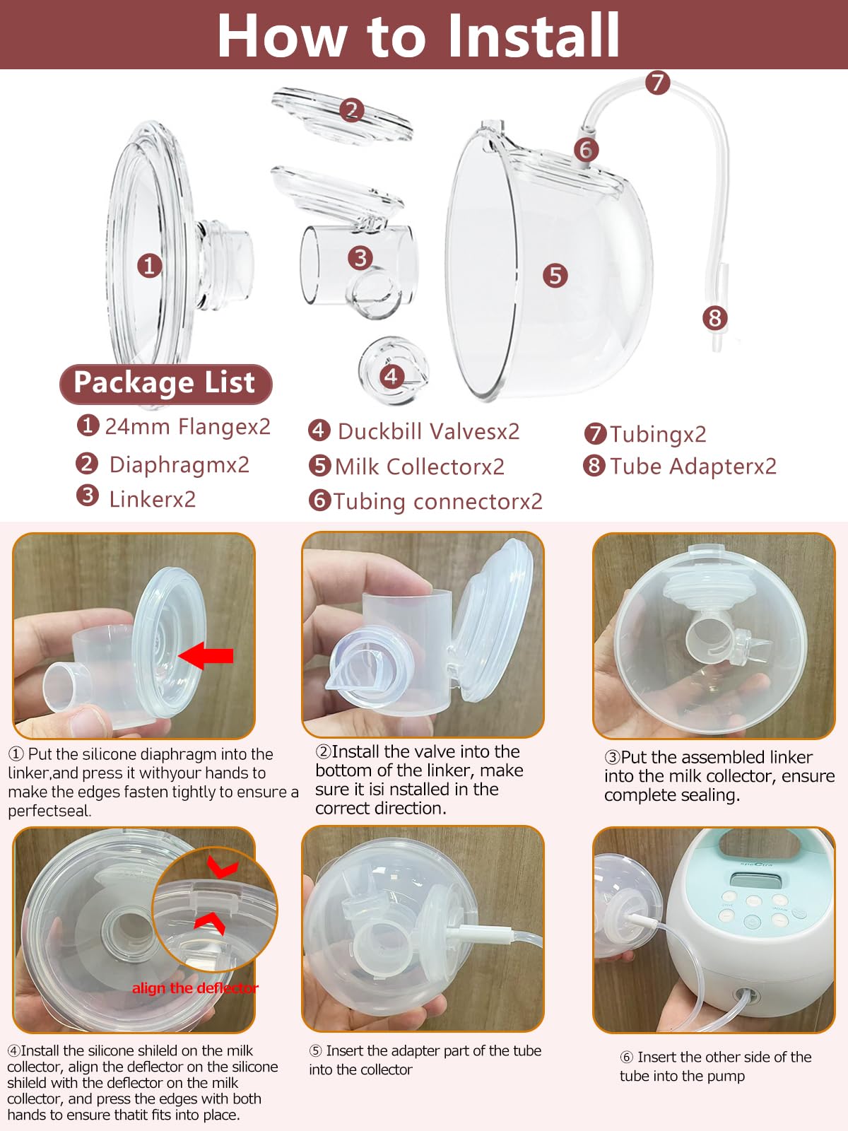 IVARONAL CaraCups 19/21mm inserts cover bigger flange options