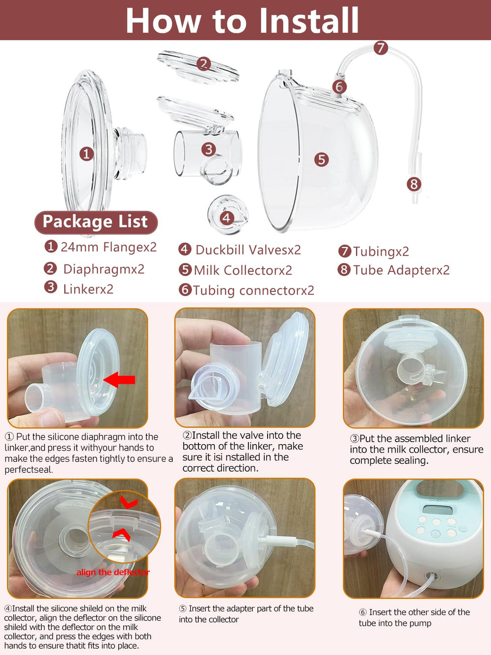 IVARONAL CaraCups 19/21mm inserts cover bigger flange options