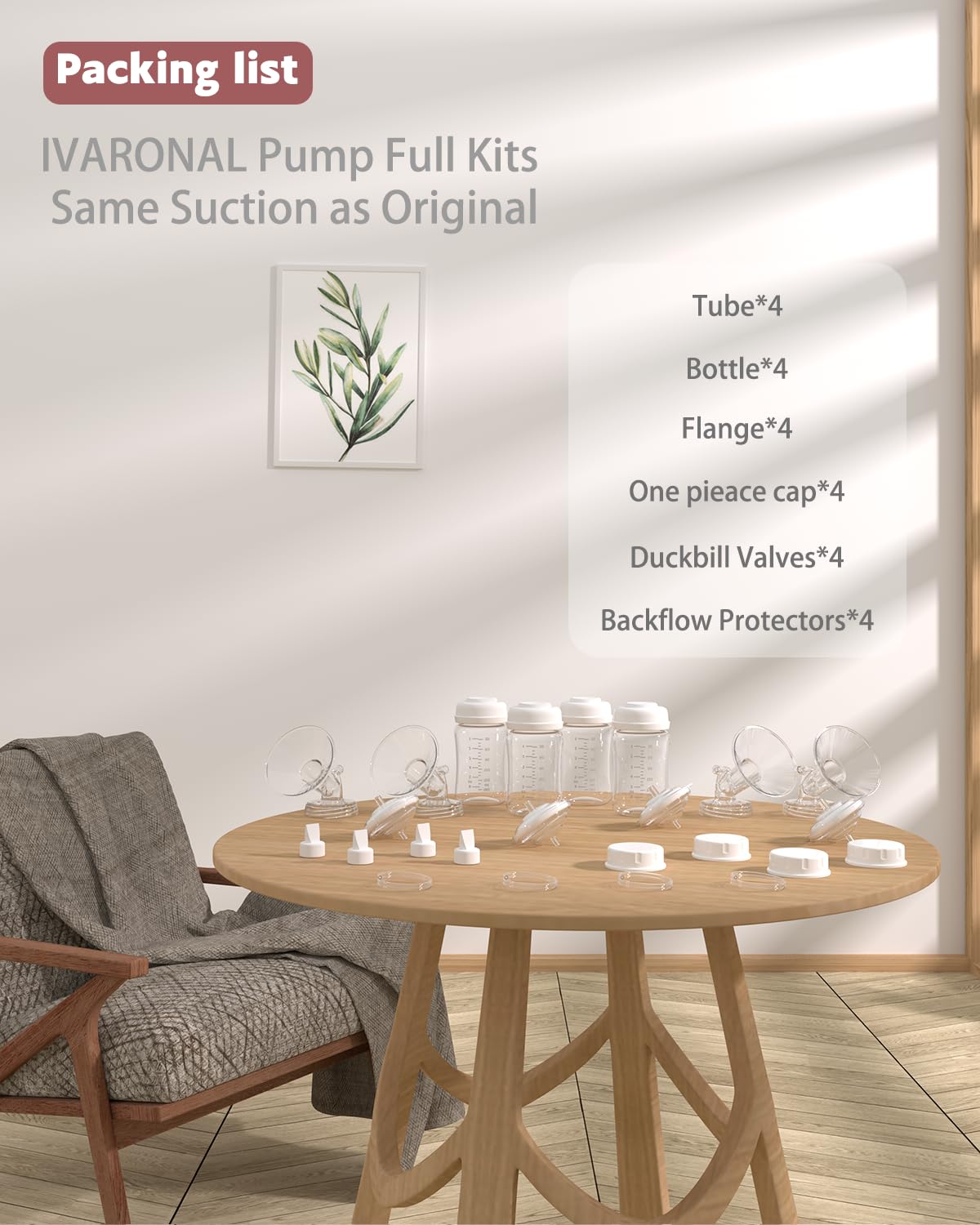 IVARONAL compatibility with S1/S2, Synergy Gold, Luna and more.