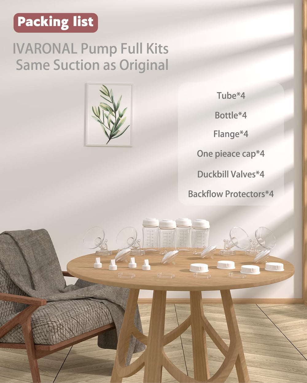 IVARONAL compatibility with S1/S2, Synergy Gold, Luna and more.