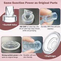 IVARONAL duckbill valve supports one-way milk flow and leak prevention