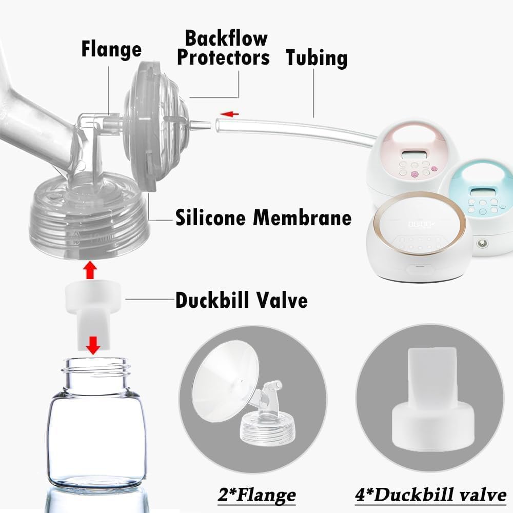 Ivaronal duckbill valve image shows a leak-resistant seal for steady pumping sessions.