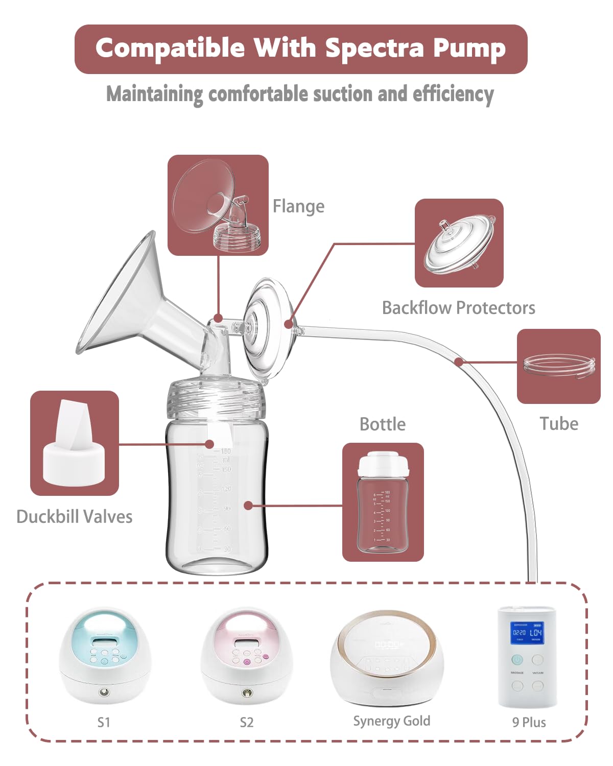 IVARONAL duckbill valves ensure a strong seal and reduce milk loss.