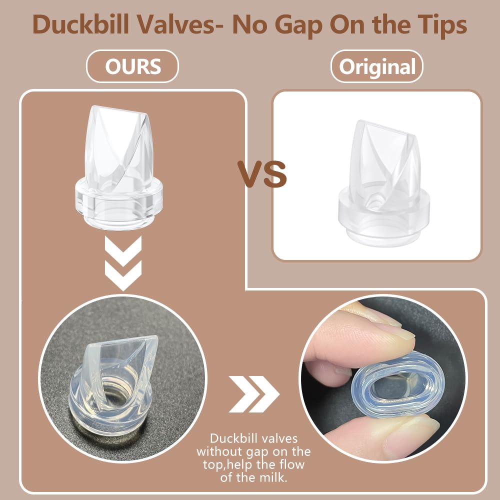 IVARONAL easy-cleaning diaphragms sanitize via steam or boiling water