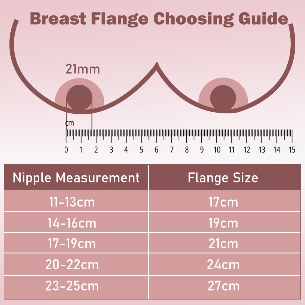 IVARONAL flange 19mm compatibility with Momcozy S12 improves replacement ease.
