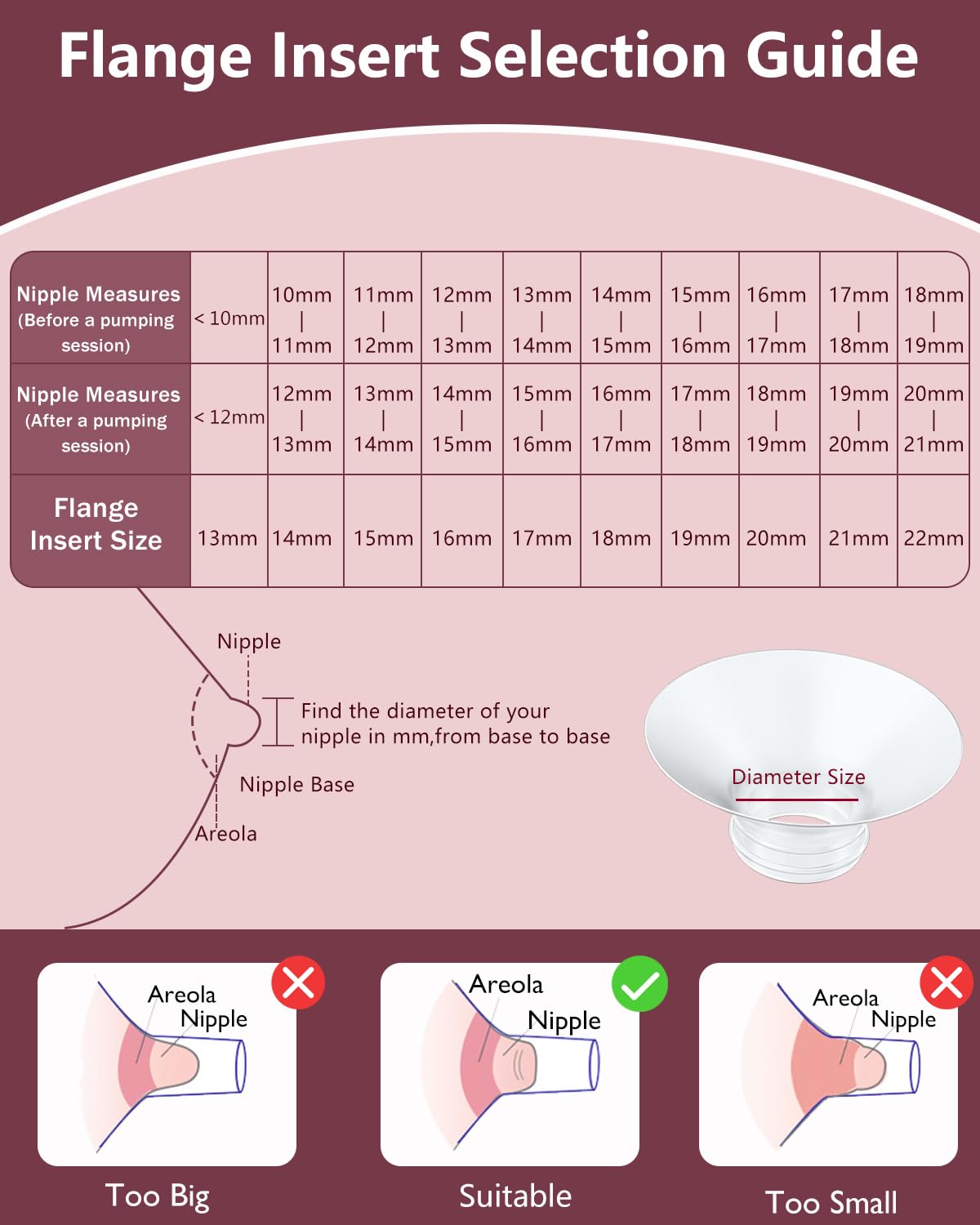 IVARONAL soft silicone flange insert gently cushions skin during pumping.