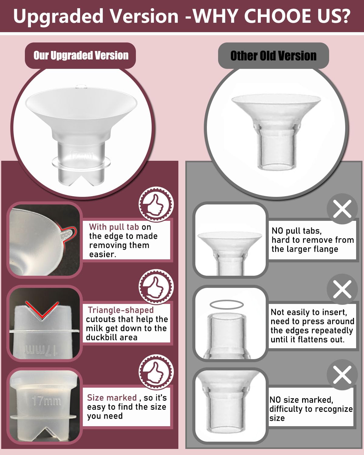 IVARONAL triangle-cutout 14mm flange insert for improved milk transfer and secure fit
