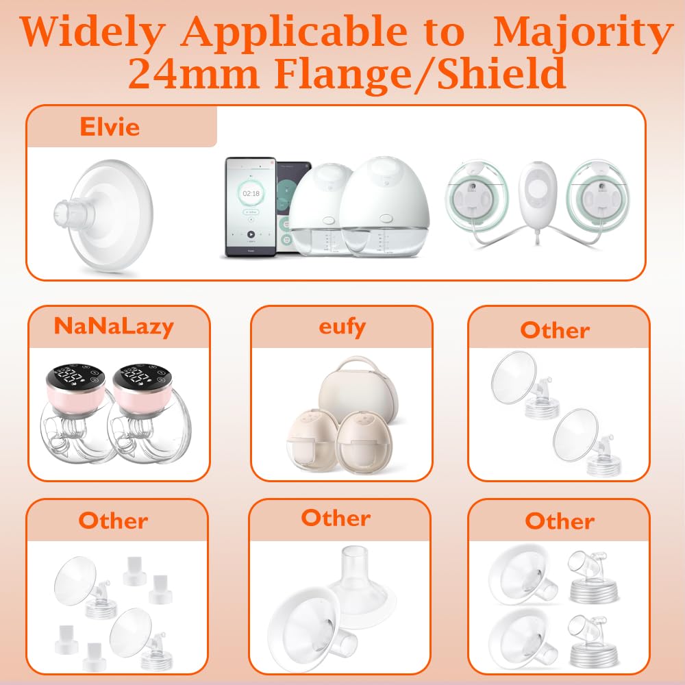 IVARONAL flange inserts 15mm-size-option provides gentler fit and improved comfort.