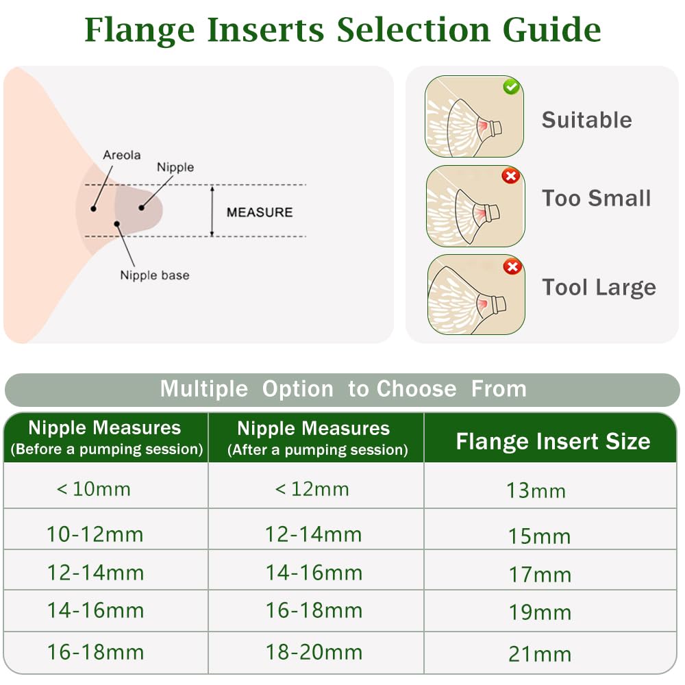 IVARONAL flange inserts silicone BPA-free safe and skin-friendly for comfortable pumping