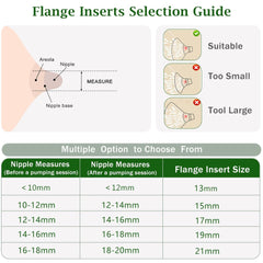 IVARONAL flange inserts silicone BPA-free safe and skin-friendly for comfortable pumping