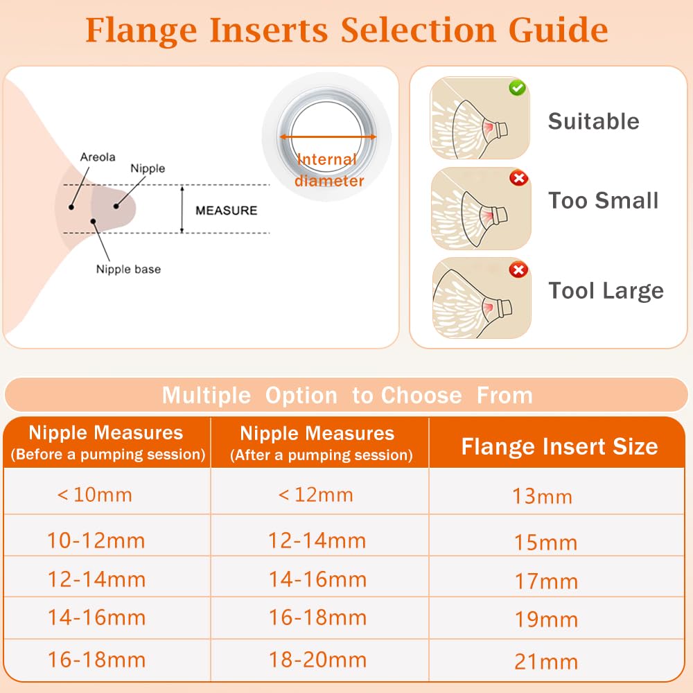 IVARONAL flange inserts soft-silicone-material offers skin-friendly pumping sessions.
