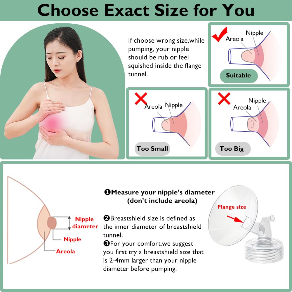 IVARONAL food-grade silicone closeup highlights BPA-free construction.